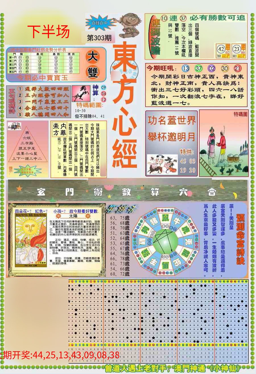 (新版)东方心经A